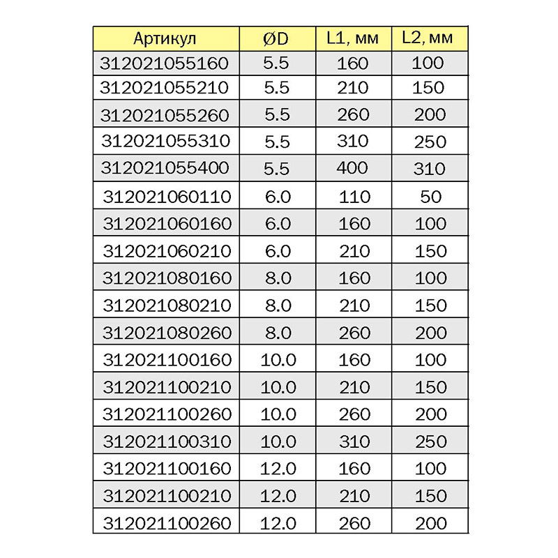 Бур 110/50.ф 6.0 по бетону. кирпичной кладки и натуральному камню SDS plus SPEED MASTER