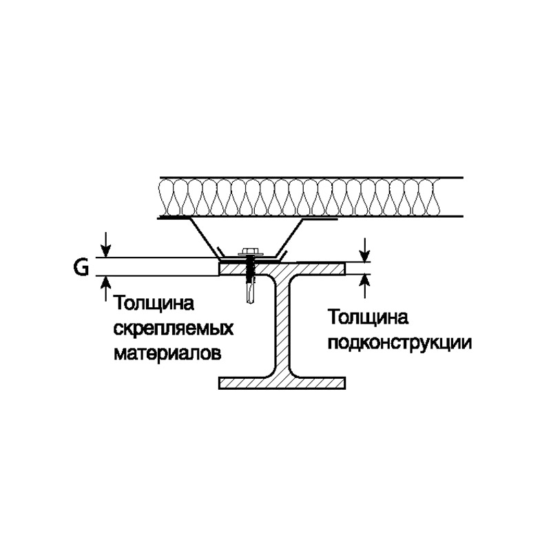 Саморез HARPOON НW5-R-Z19 5.5x38 с увеличенной прессшайбой