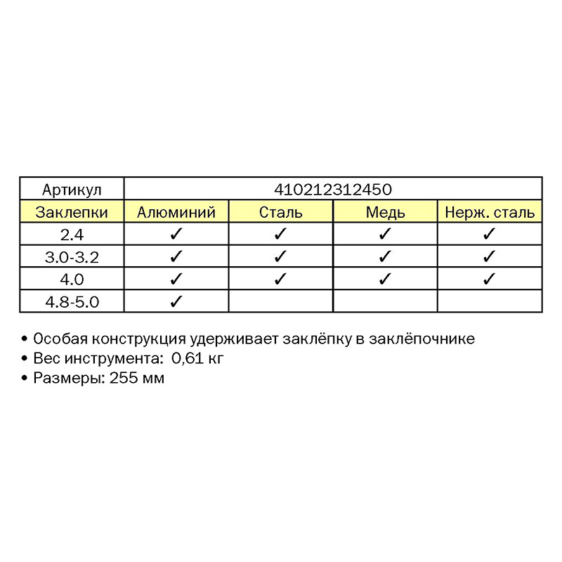 Ручной инструмент для вытяжных заклепок Кarat HR-31H. применение 2.4-5.0мм