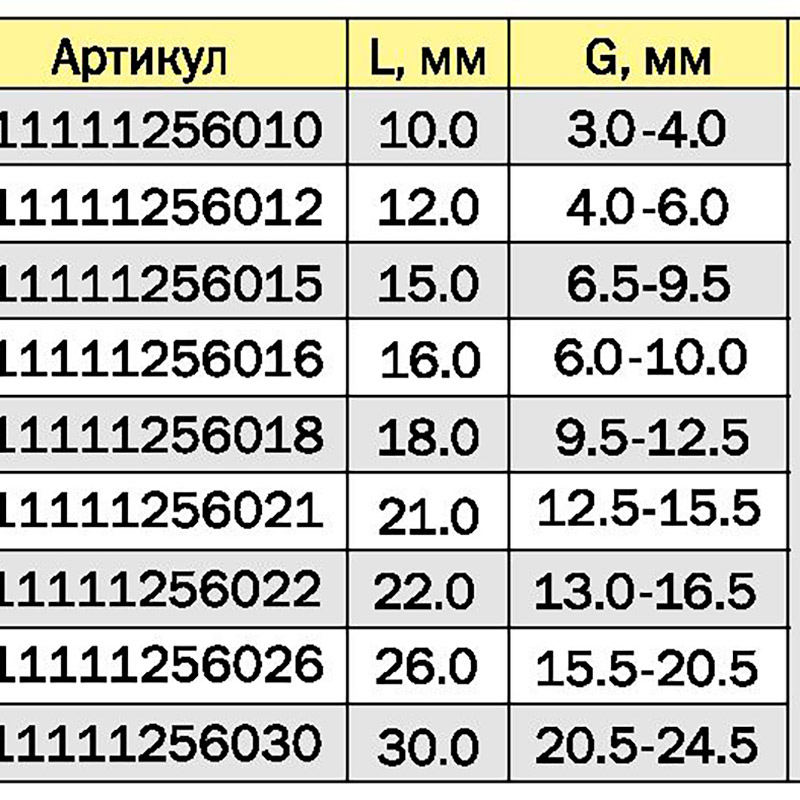 Заклепка Harpoon вытяжная 6.0х14.0 стандарт сталь